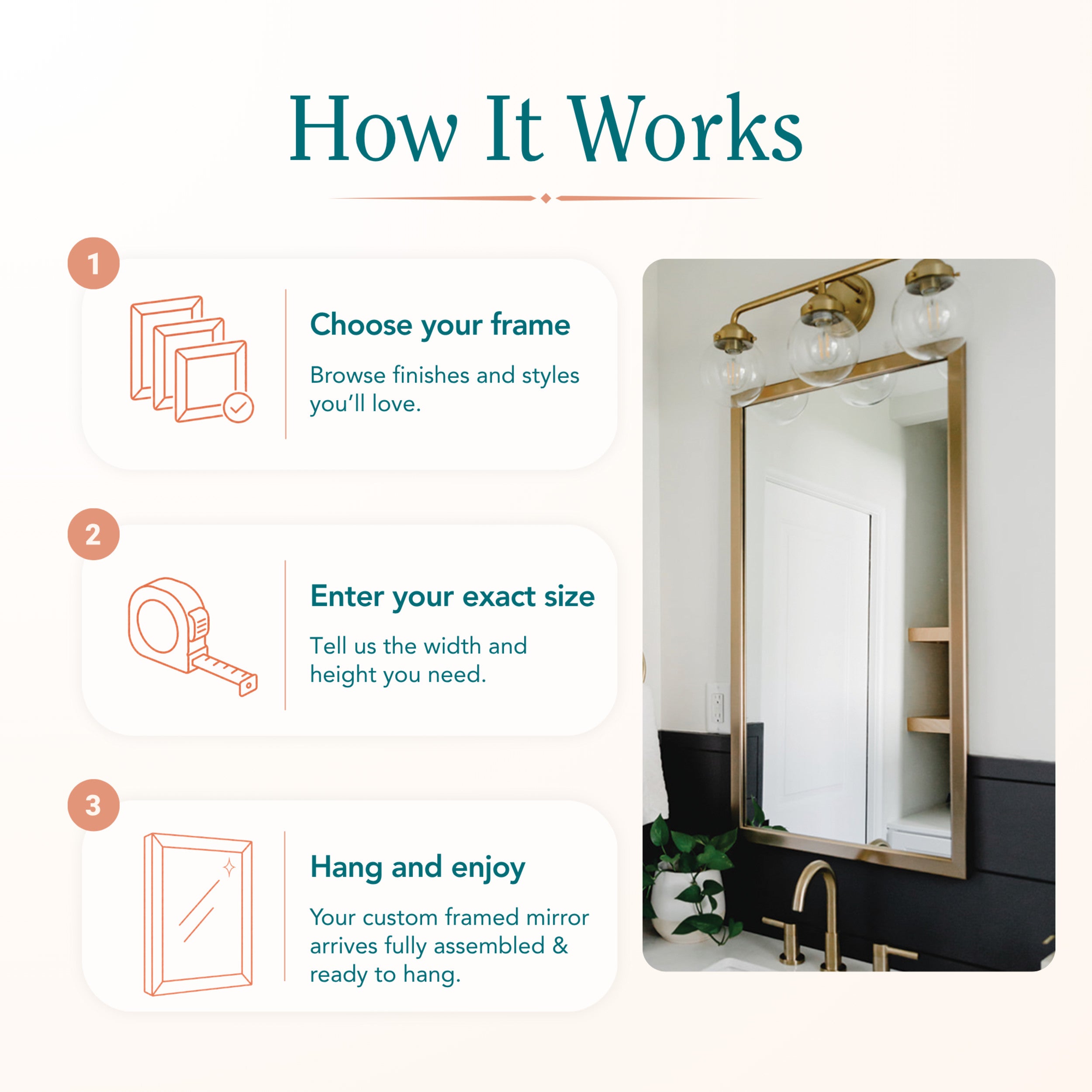 carousel-framed-mirror-how-it-works.png