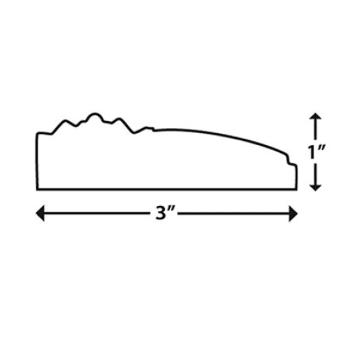 Trinity Measurements