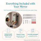 7_Product Carousel - FM - Whats Included.png
