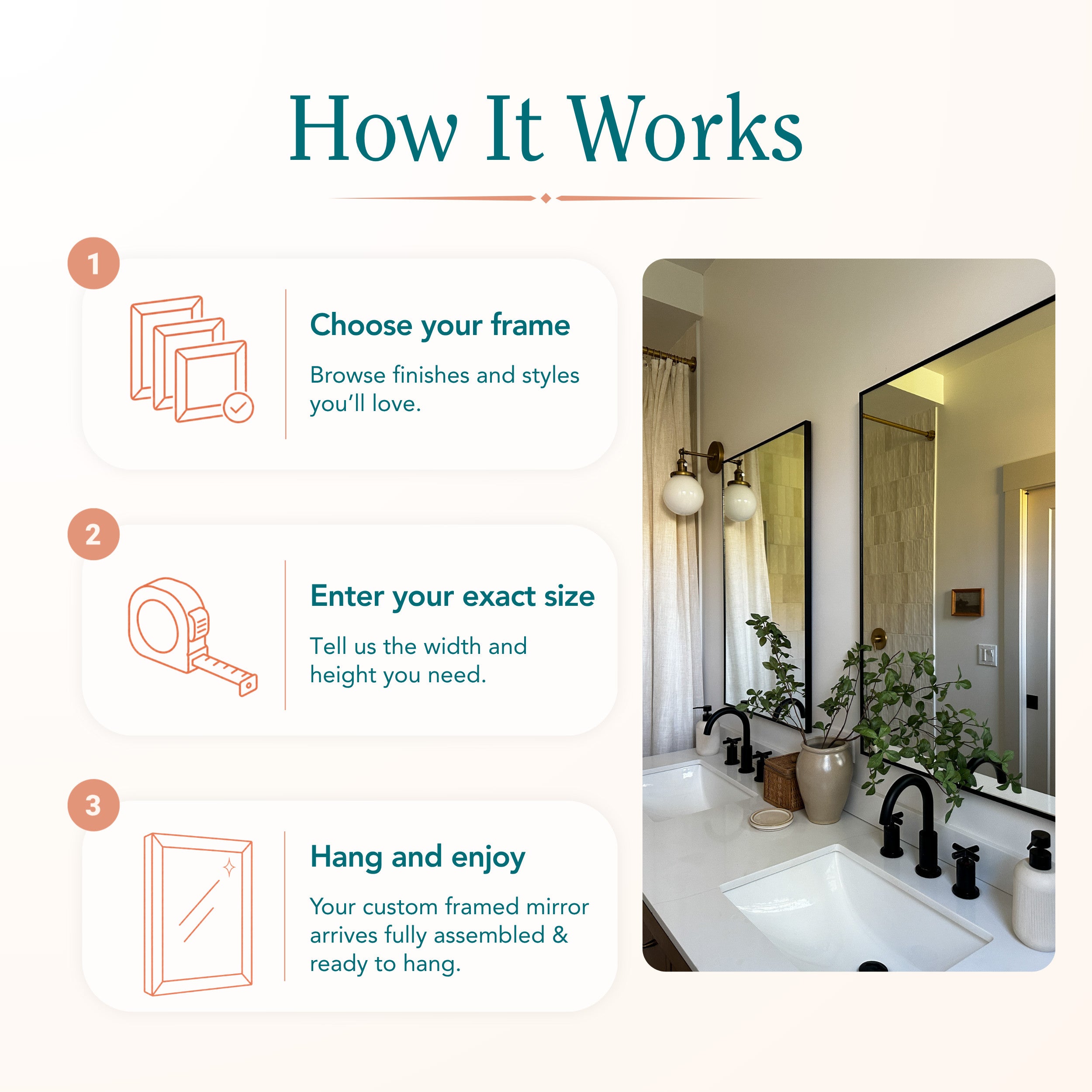5_Product Carousel - MF - How It Works.png