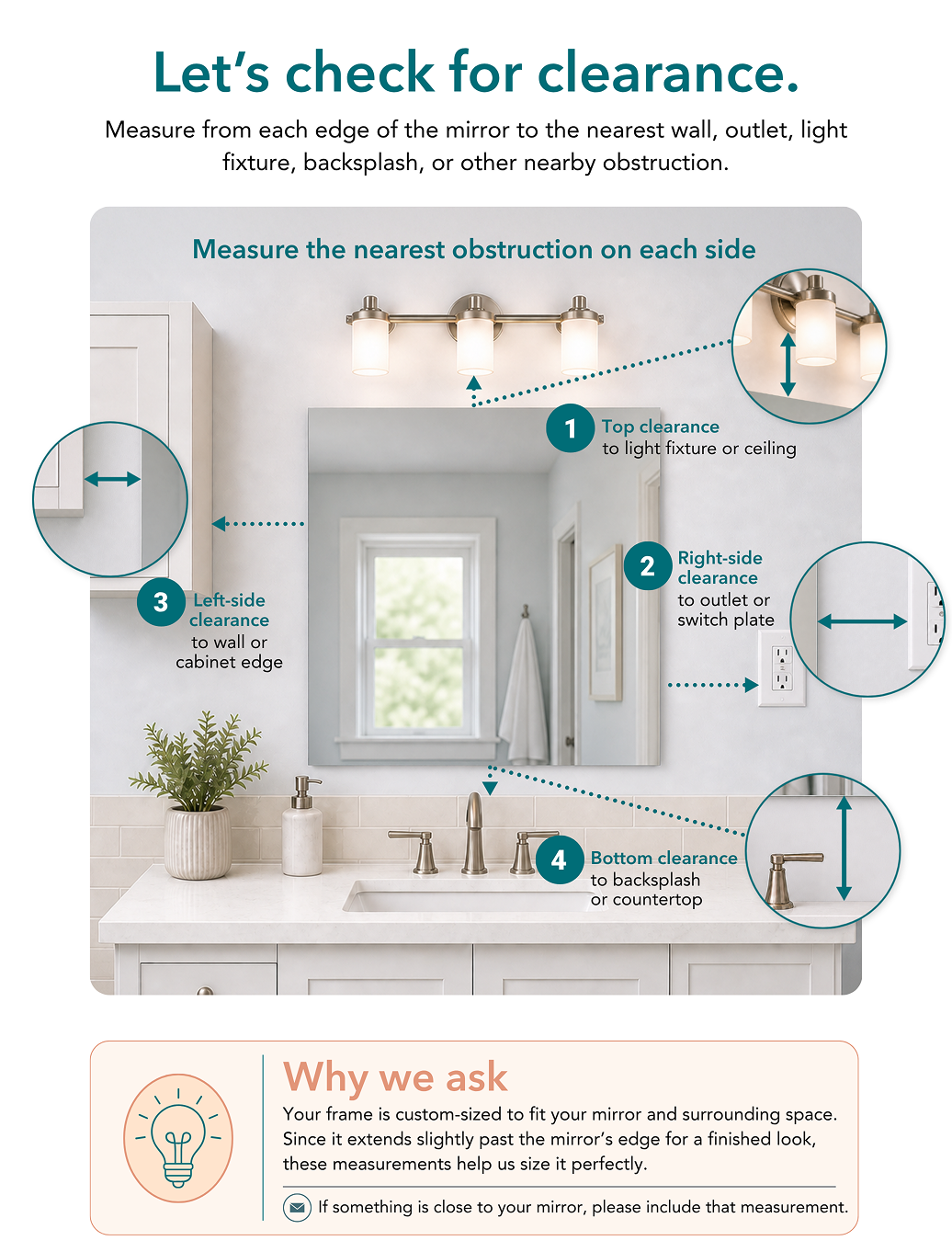 Measure the nearest obstruction on each side of the mirror, including top clearance, right-side clearance, left-side clearance, and bottom clearance.